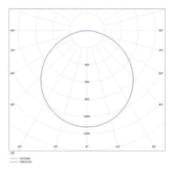 Molto Luce Bado IP54 SD Plafonnier Ø 40 Cm Blanc -Konstsmide || Lucande Soldes Boutique 6525441 4
